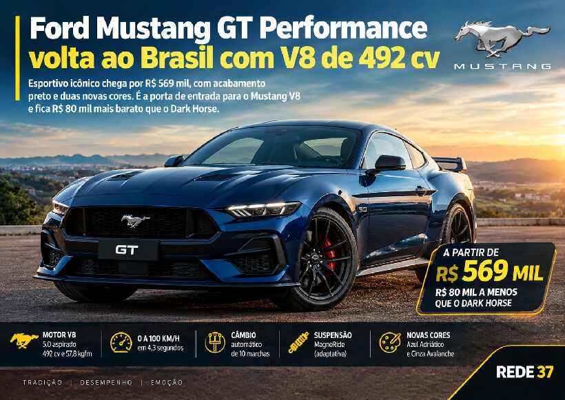 Ford Mustang GT Performance 2026 volta ao Brasil por R$ 569 mil com motor V8 de 492 cv https://rede37.com.br/wp-content/uploads/2026/10/DIBULGACAO-3-1-24.jpg
