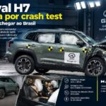 Haval H7 que vem ao Brasil passa por teste de colisão antes da estreia https://rede37.com.br/wp-content/uploads/2026/10/DIBULGACAO-3-1-3.jpg