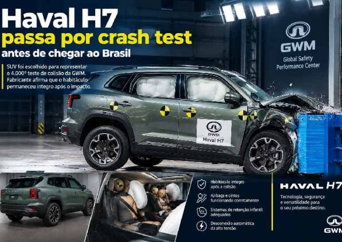 Haval H7 que vem ao Brasil passa por teste de colisão antes da estreia https://rede37.com.br/wp-content/uploads/2026/10/DIBULGACAO-3-1-3.jpg