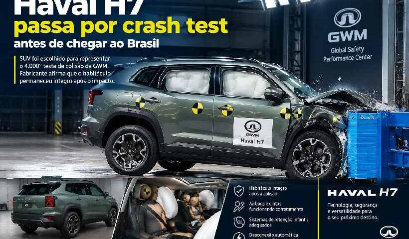 Haval H7 que vem ao Brasil passa por teste de colisão antes da estreia https://rede37.com.br/wp-content/uploads/2026/10/DIBULGACAO-3-1-3.jpg