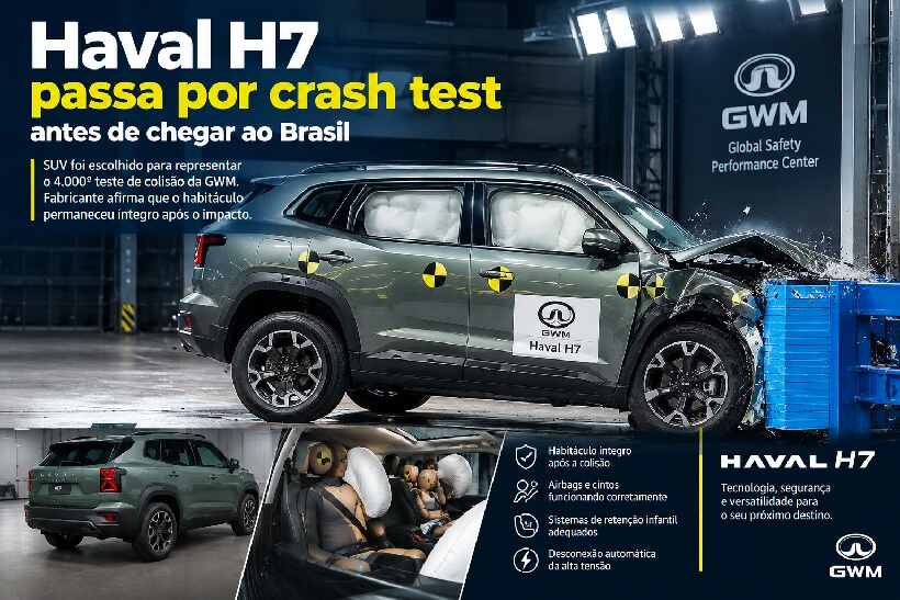Haval H7 que vem ao Brasil passa por teste de colisão antes da estreia https://rede37.com.br/wp-content/uploads/2026/10/DIBULGACAO-3-1-3.jpg
