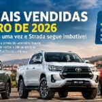 Caminhonetes mais vendidas de setembro: Ranger supera Hilux mais uma vez https://rede37.com.br/wp-content/uploads/2026/10/DIBULGACAO-3-1-4.jpg