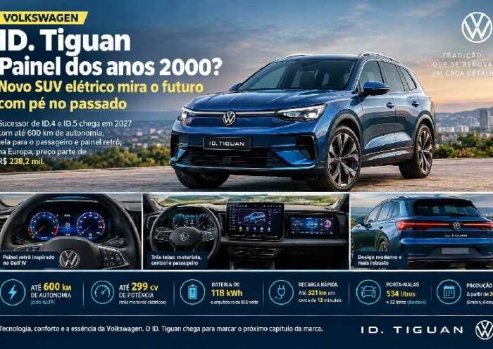 Volkswagen ID. Tiguan: painel retrô inspirado no Golf IV, tela para passageiro e até 600 km de autonomia https://rede37.com.br/wp-content/uploads/2026/10/DIBULGACAO-3-1-8.jpg