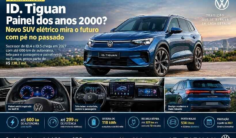 Volkswagen ID. Tiguan: painel retrô inspirado no Golf IV, tela para passageiro e até 600 km de autonomia https://rede37.com.br/wp-content/uploads/2026/10/DIBULGACAO-3-1-8.jpg