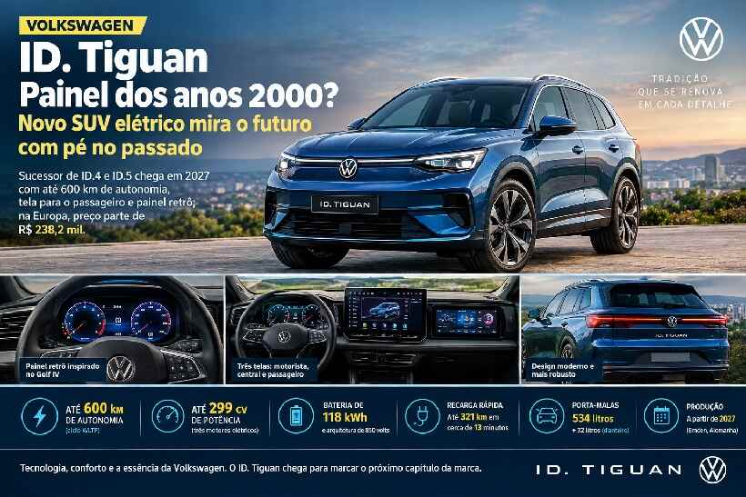 Volkswagen ID. Tiguan: painel retrô inspirado no Golf IV, tela para passageiro e até 600 km de autonomia https://rede37.com.br/wp-content/uploads/2026/10/DIBULGACAO-3-1-8.jpg