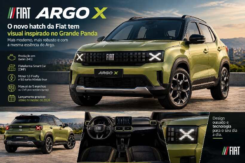 Fiat Argo X tem primeiras imagens reveladas e confirma inspiração no Grande Panda europeu https://rede37.com.br/wp-content/uploads/2026/10/DIBULGACAO-3-1.jpg